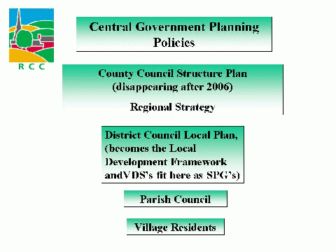  Slide 9 of powerpoint presentation 